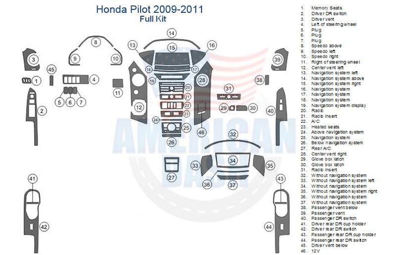 Honda civic wiring diagram Interior car kit wood dash kit.