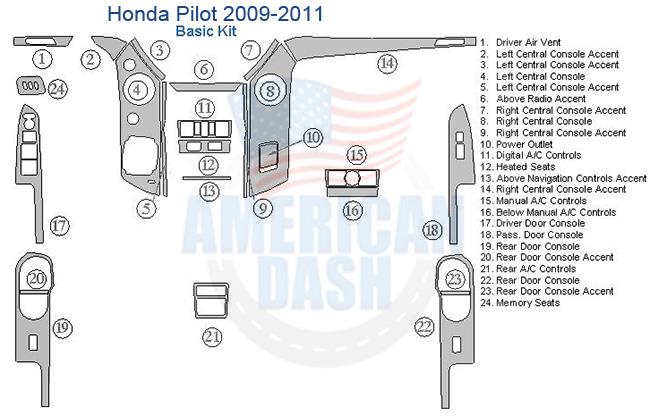 Honda dash trim kit for a 2006-2011 Honda Odyssey.