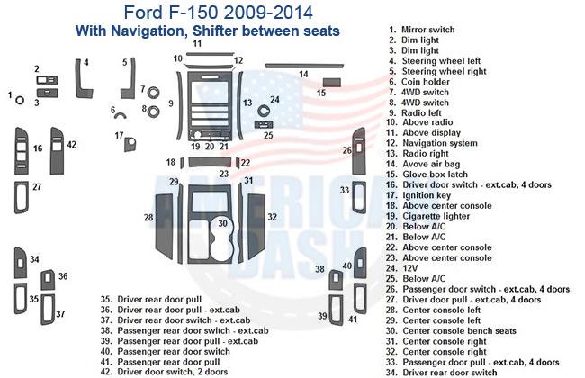 Ford f-150 f-250 f-350 f-450 with a Wood Dash Kit.