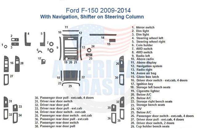 Ford f150 owners can enhance the interior of their trucks with an Interior dash trim kit. This accessory for car includes various components that can be easily installed to upgrade the interior appearance of the F150.