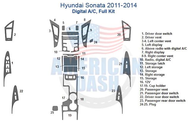 Hyundai Sorento 2014 full digital AC kit with interior car accessories.