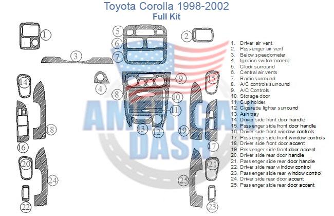 Toyota corolla Car dash kit diagram.