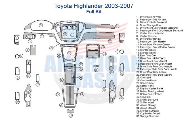 Toyota highlander 2002-2007 wiring diagram with accessories for car.