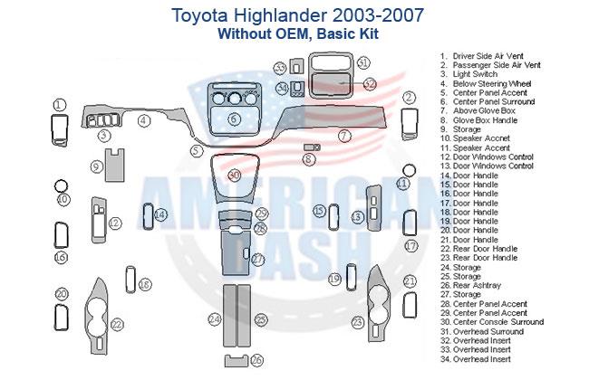 Toyota highlander 2007 with interior dash trim kit.