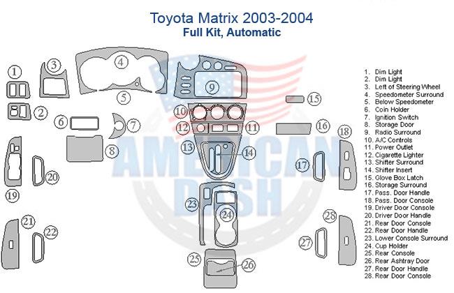 Toyota Matrix 2003-2004 interior dash trim kit diagram.
