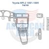 Toyota mr2 Car dash kit.