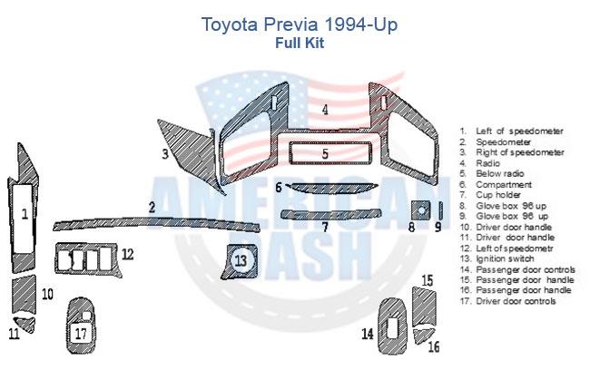 A Toyota Previa interior car kit, including a dash trim kit and instrument panel wiring diagram.
