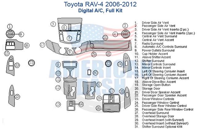 Toyota ravx 2006 - 2012 wiring diagram with a dash trim kit.