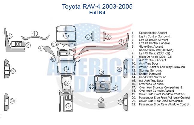 Toyota Rav4 2005 interior dash trim kit wiring diagram.