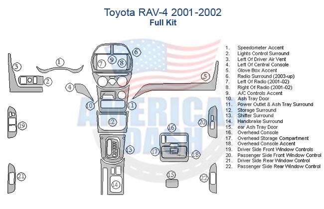 Toyota rav4 2000 fuse box diagram with a wood dash kit.