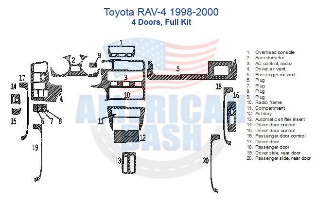 The wiring diagram for a Toyota RAV4 car dash kit.