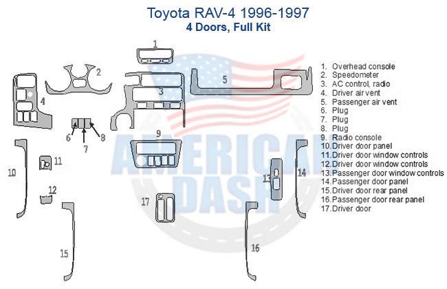 The wiring diagram for the Toyota RAV4 is complemented by the interior dash trim kit and wood dash kit accessories for cars.