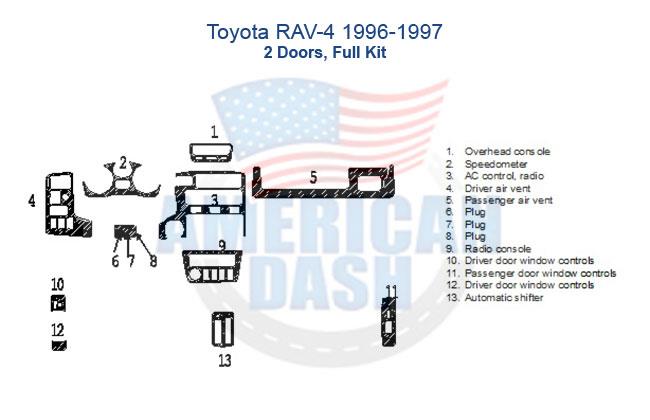 Toyota pajama 86-87 2 door fall kit with interior dash trim kit.