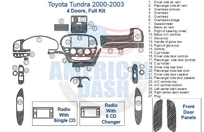 Toyota tundra interior dash trim kit and accessories for car wiring diagram.