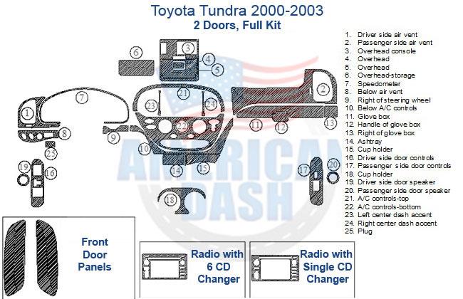 Toyota tundra 2003 interior parts diagram displaying the car dash kit and interior dash trim kit.