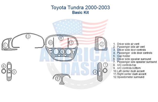 Toyota tundra dash trim kit.