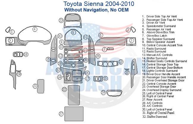 Toyota Sienna 2010 interior parts diagram with Wood dash kit.