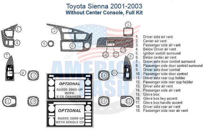 Toyota Sienna 2003 interior dash trim kit.
