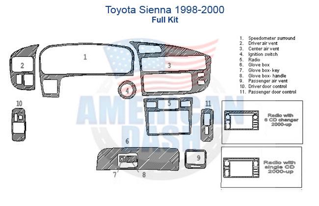 Toyota Sienna 2000 Wood dash kit.