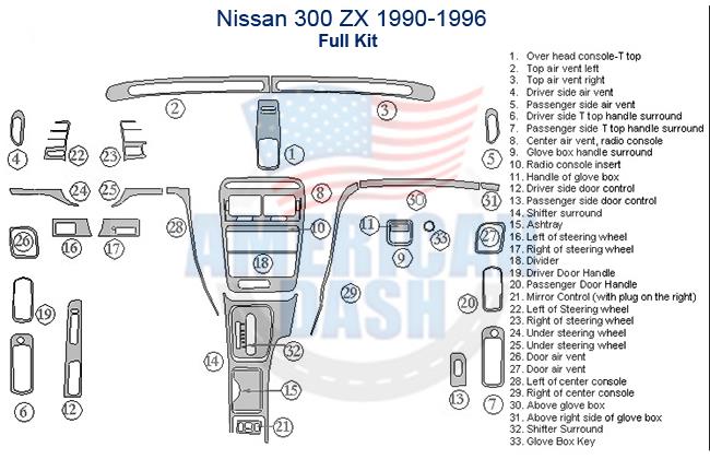 Nissan Wood dash kit.