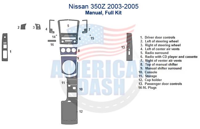 Nissan nissan nissan nissan nissan nissan. Dash trim kit.