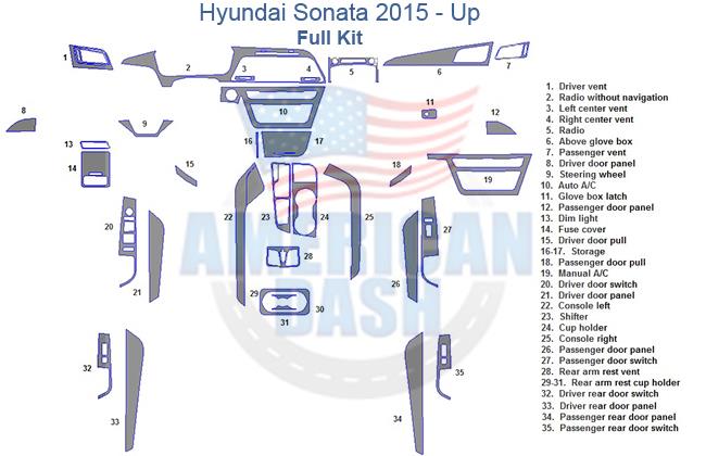 Hyundai santa 2015 up car dash kit.