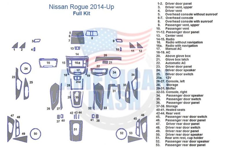 Nissan patrol 2014 - up dash trim kit diagram.