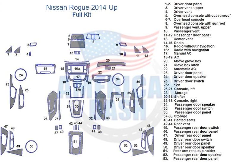 Nissan patrol 2014 - up dash trim kit diagram.
