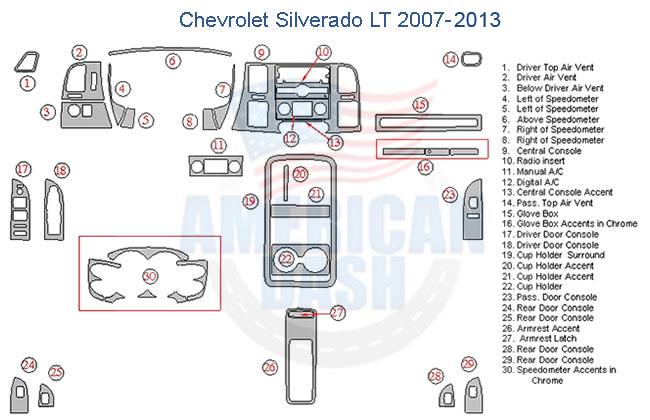 Modify the description below by inserting ONLY one or two of the Keywords below, and removing phrases that include any of the Removal words. Ensure the sentence is grammatically correct:

Chevrolet silverado tdi