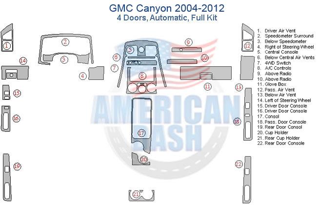 The Gmc Canyon interior can be enhanced with a stylish Wood dash kit.