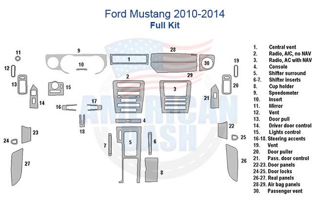 Ford Mustang 2010 - 2014 interior car kit includes a fuse box diagram.