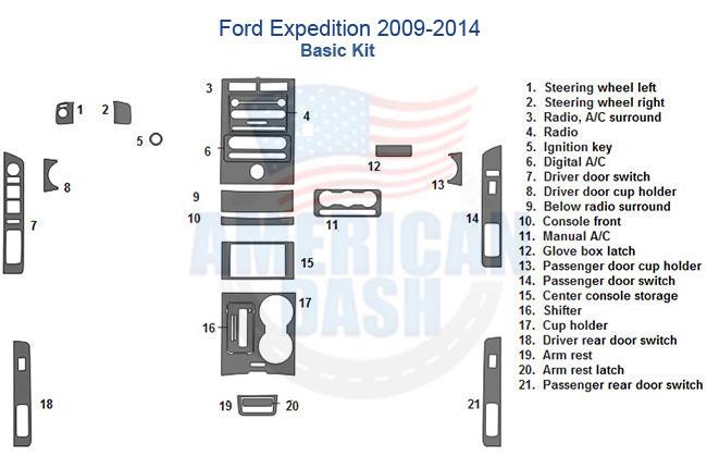 A diagram of the interior of a ford expedition showcasing an Interior car kit.