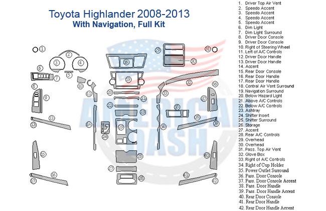 Toyota highlander 2009-2013 car dash kit.