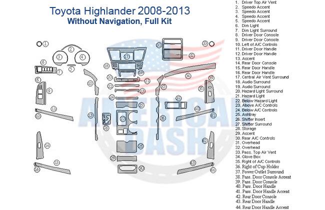 Toyota highlander 2009-2013 without navigation fall **interior dash trim kit**.
