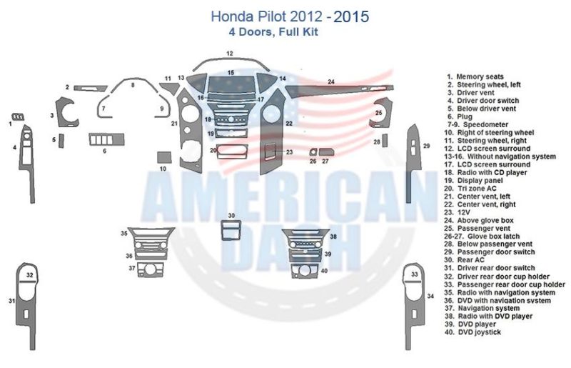 Honda Civic 2015 interior car kit parts diagram.