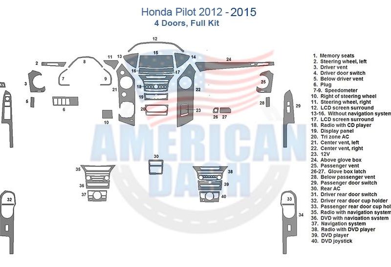 Honda Civic 2015 interior car kit parts diagram.