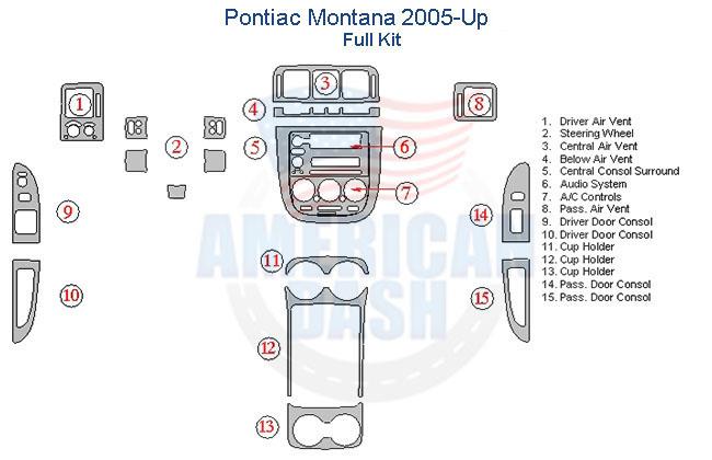 A diagram of the interior of a pontiac montana with an Interior dash trim kit.