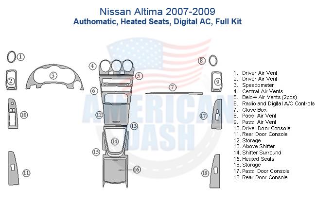Nissan altima 2007-2009 Interior dash trim kit - nissan altima 2007-2009 Interior car kit.