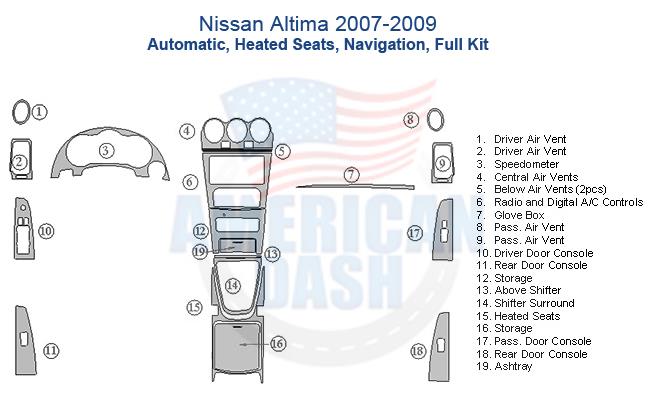 Nissan Altima 2007-2009 wood dash trim kit.