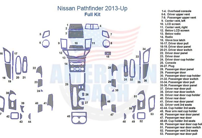 Nissan Pathfinder 2013 up wood dash kit interior trim.