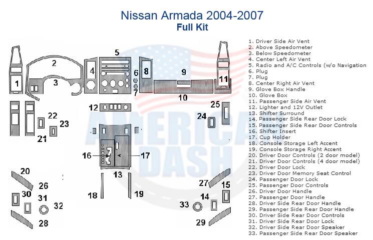 Nissan Armada 2007 wiring diagram for interior dash trim kit.