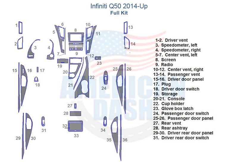 A diagram of the interior of a 2013 Infiniti GS showcasing the wood dash kit.