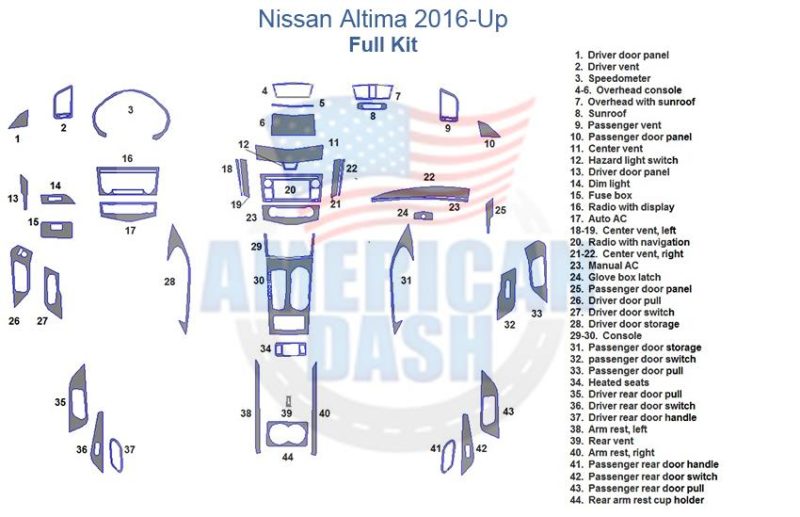 Nissan Altima 2015 dash kit.