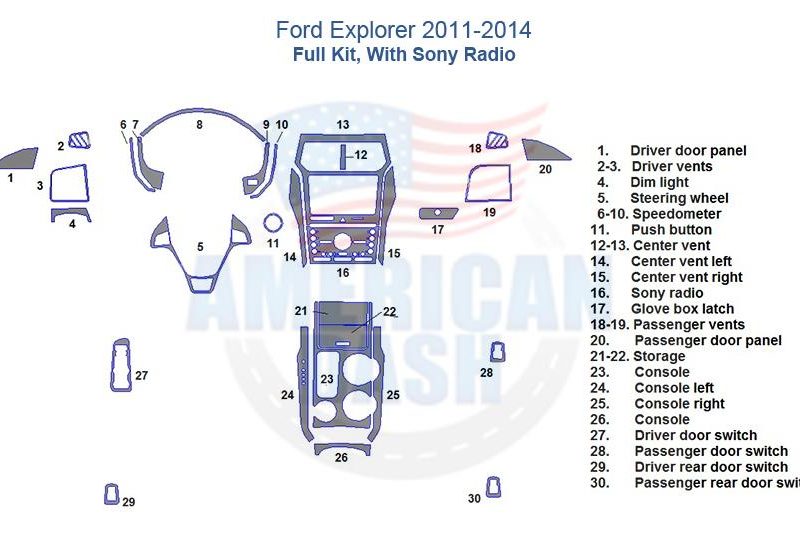2014 Ford Explorer interior car kit includes a radio wiring diagram.