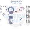 Ford explorer 2015 fuse box diagram with wood dash kit and accessories for car.