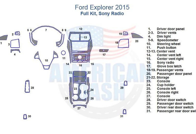 Ford explorer 2015 fuse box diagram with wood dash kit and accessories for car.