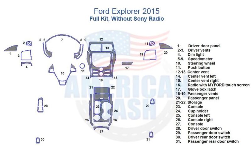 Ford explorer 2015 car dash kit interior parts diagram.