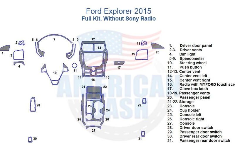 Ford explorer 2015 car dash kit interior parts diagram.