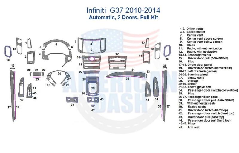 BMW Infiniti GT 2010-2014 car interior dash trim kit.