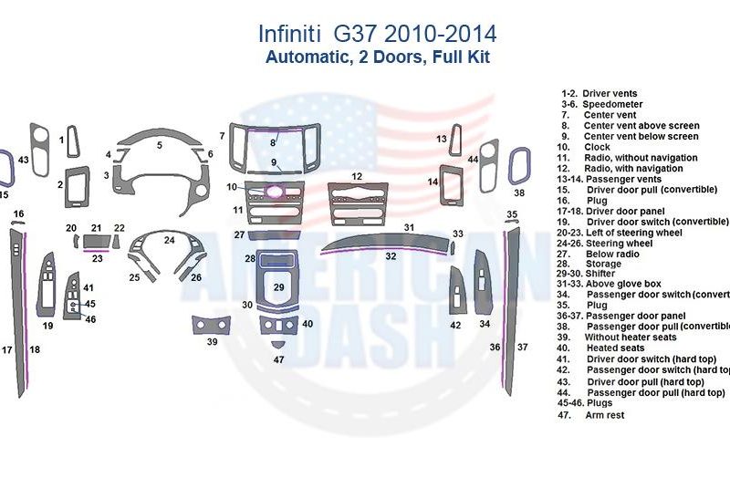 BMW Infiniti GT 2010-2014 car interior dash trim kit.